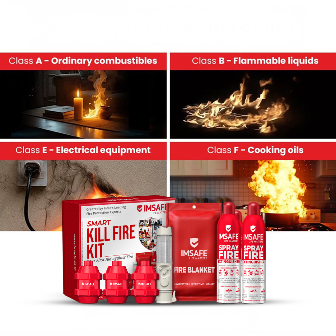Fire Safety Products Manufacturer & Supplier in India - IMSAFE